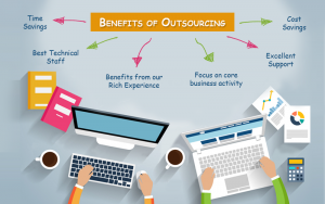 https://www.pslcorp.com/it-outsourcing-services-companies/